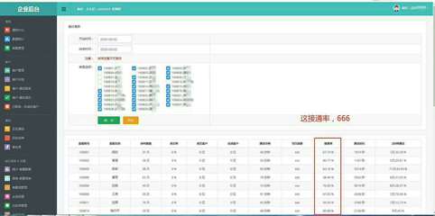 小程序定制 APP软件开发 ERP收银软件 OA办公软件 杀毒软件