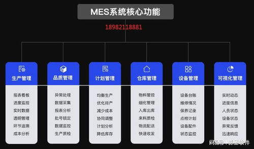 机械erp生产管理系统软件常用功能体现在哪几个方面